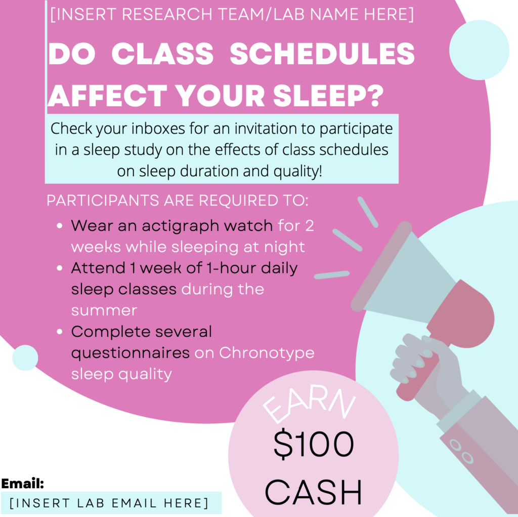 Picture of the social media post I designed on Canva. It includes information related to the study such as the study's requirements and rewards for participating in it. 